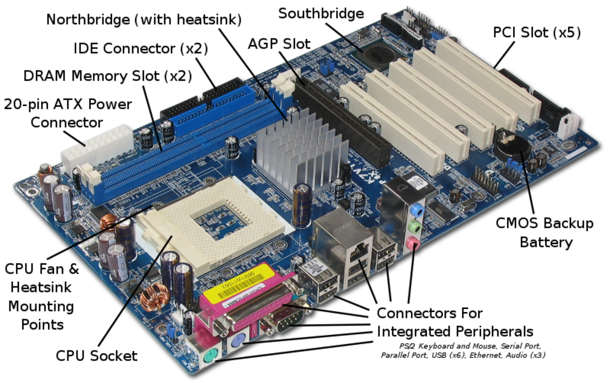 components pic